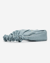 Load image into Gallery viewer, Gabbi Bag - Faded Wash Ice
